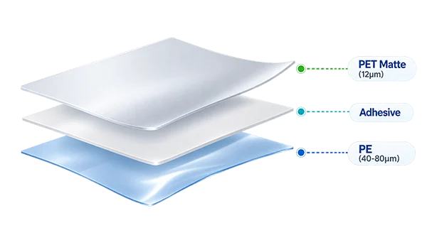 laminated film