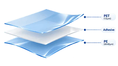 laminated film