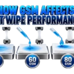 How GSM Affects Wet Wipe Performance