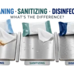What’s the Difference Between Cleaning, Sanitizing and Disinfecting